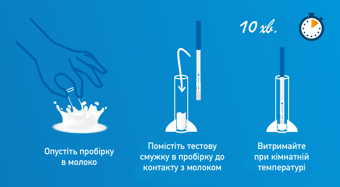 Інструкція
